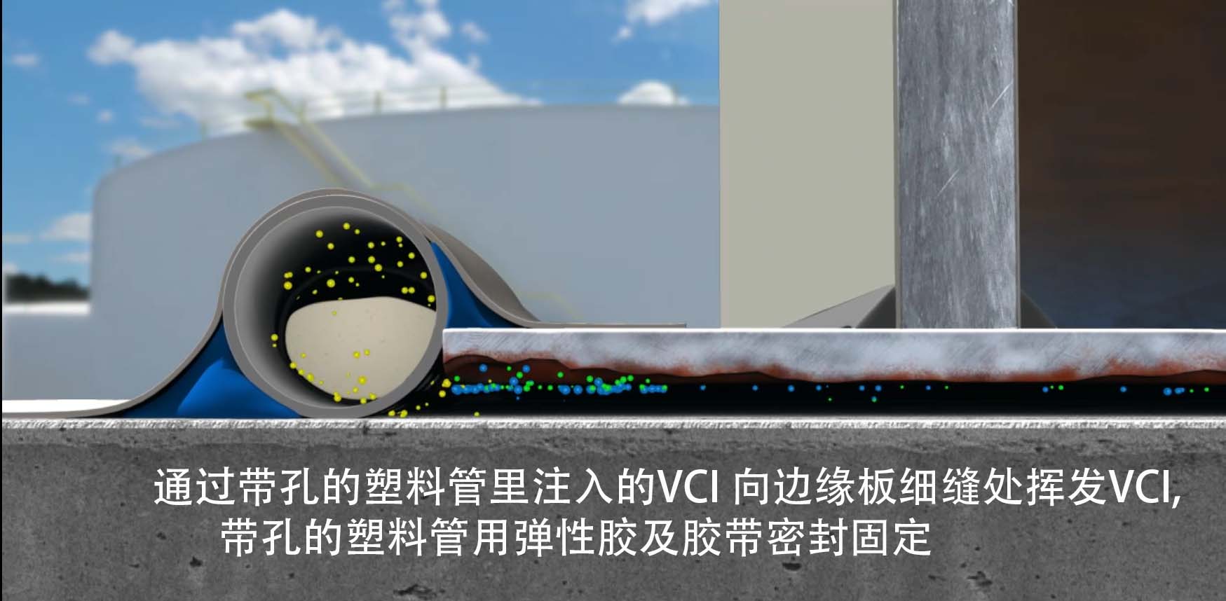 为什么在储罐底板下使用挥发性缓蚀剂 (VCI) 作为阴极保护的补充已成为一种日益增长的趋势